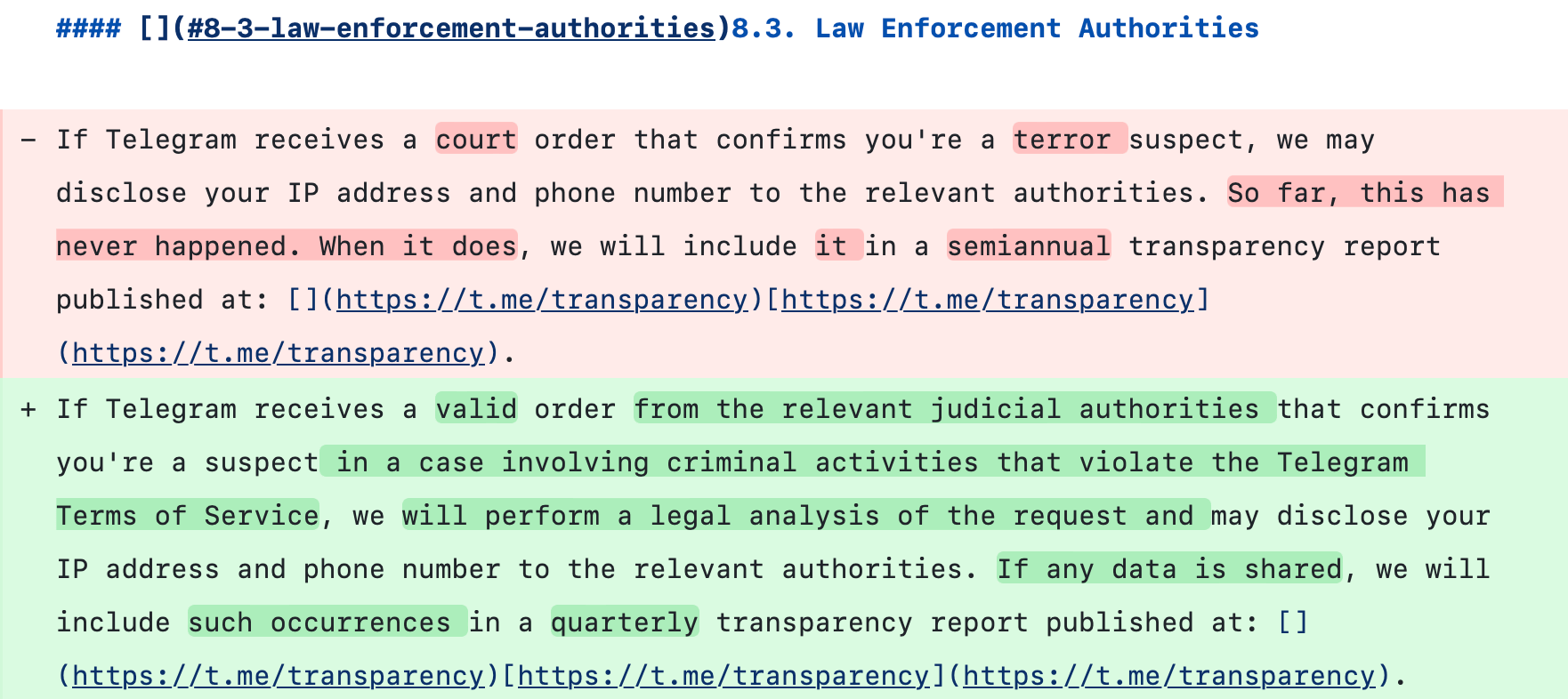 Diff reading “If Telegram receives a valid order from the relevant judicial authorities that confirms you’re a suspect in a case involving criminal activities that violate the Telegram Terms of Service, we will perform a legal analysis of the request and may disclose your IP address and phone number to the relevant authorities. If any data is shared, we will include such occurrences in a quarterly transparency report published”