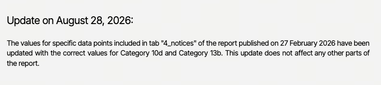 Update notice